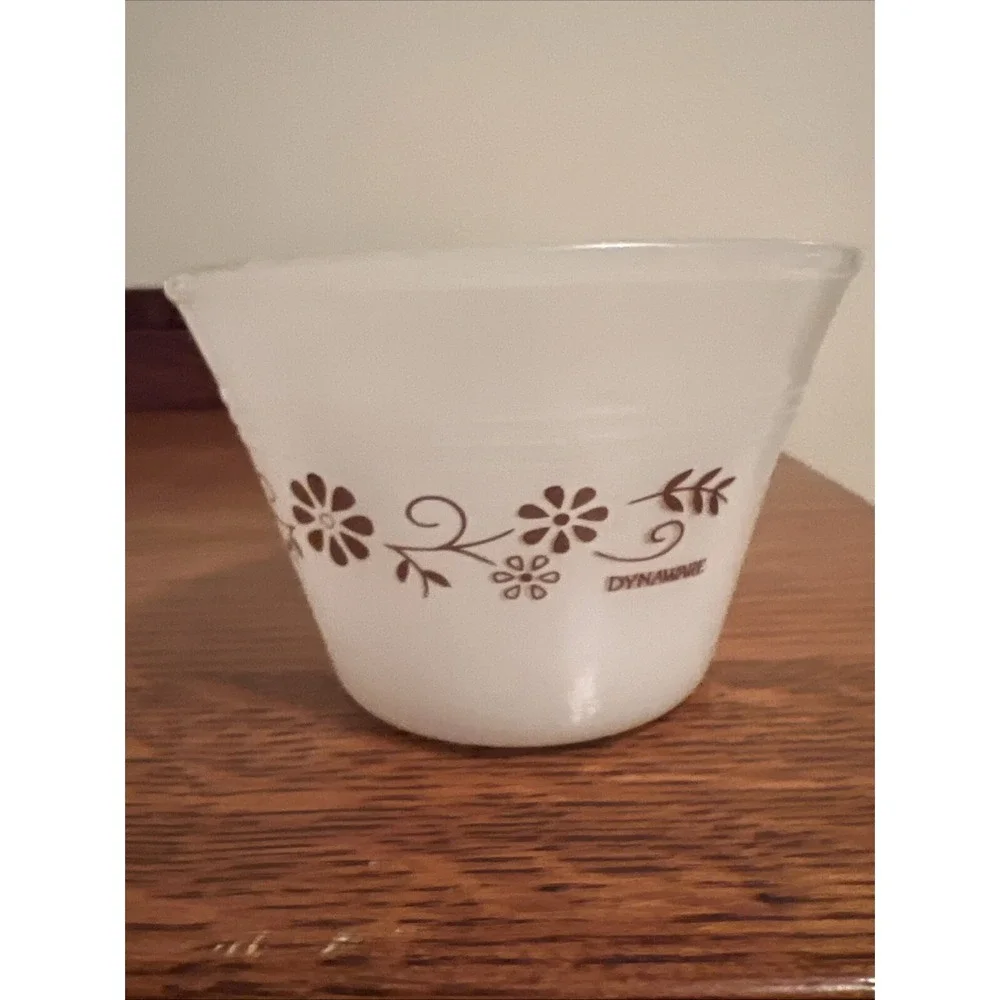 Dynaware 🥣🌼 description